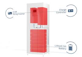 storage bosch.jpg