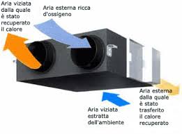 recuperatori calore.jpg